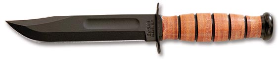 Современная реплика Ka-Bar